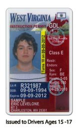 Issued to drivers ages 15 -17