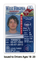 Issued to drivers ages 18 - 20