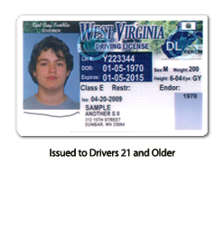 Issued to drivers 21 and older