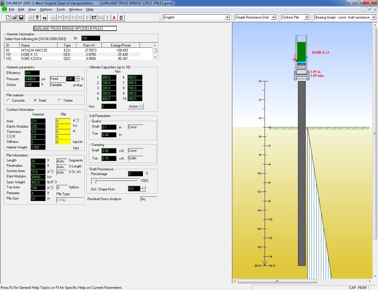 Screenshot of the GRLWEAP software input screen displaying hammer, pile, and soil parameters alongside a visual pile driving model