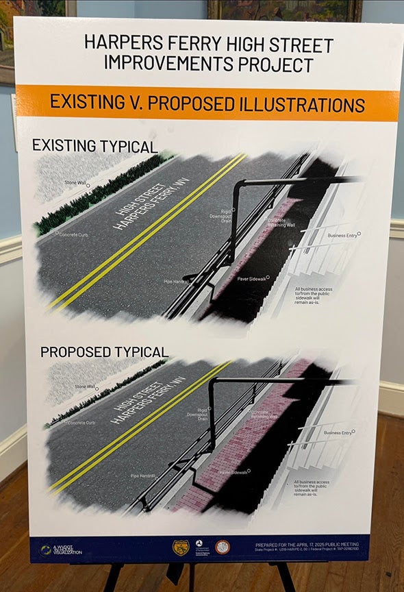 A presentation board from a public meeting displaying 3D illustrations that compare the existing and proposed layouts for the Harpers Ferry High Street improvements project.